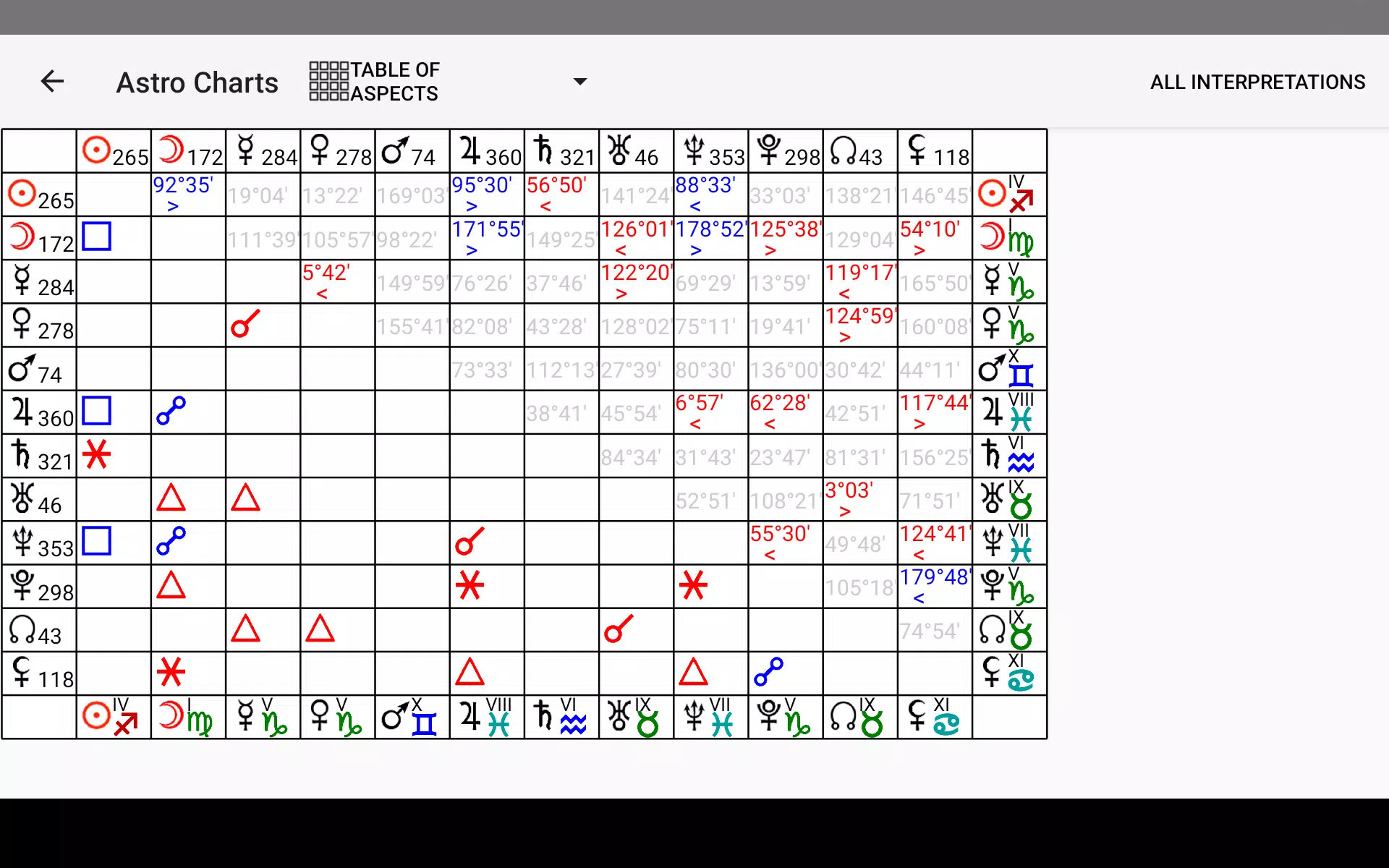 Aspects_Table