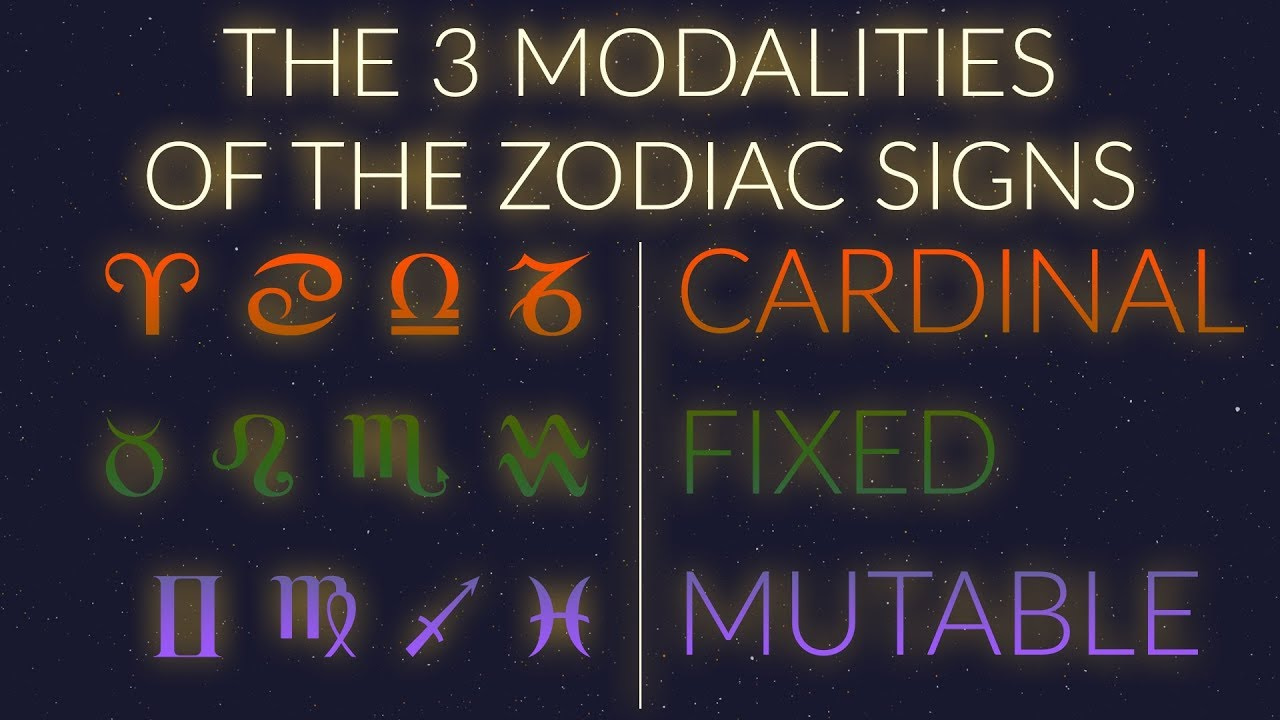 The_3_Modalities