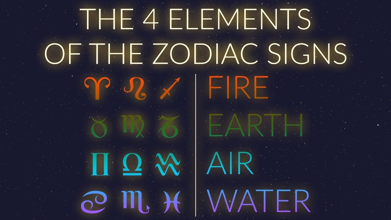 The_4_Elements